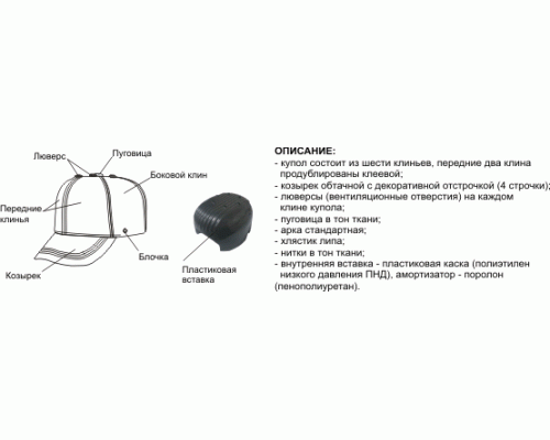 Каскетка РИМ